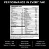Universal Animal Pak 44 - Image 4