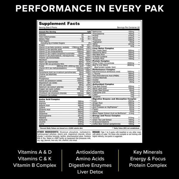 Universal Animal Pak 44 - Image 4